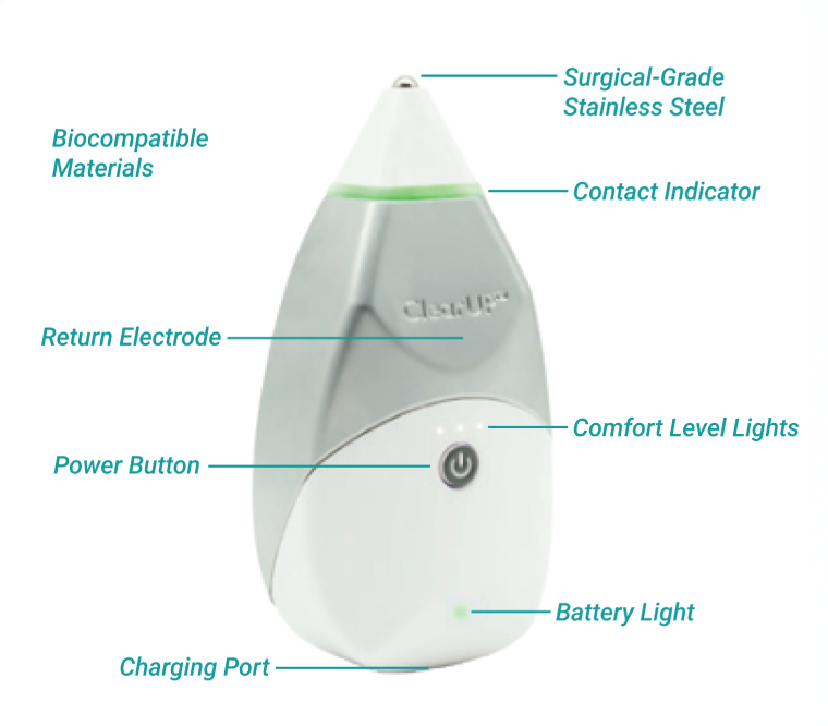 ClearUP Sinus Pain & Congestion Relief